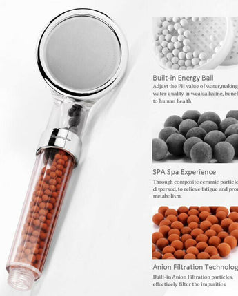 Ionic Spa Shower Head Filter